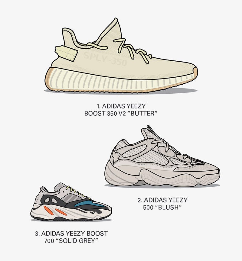 Popular nikes 2018